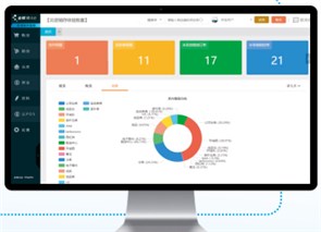 财务凭证管理平台